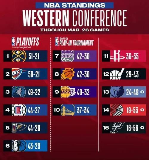 nba火箭几连胜(火箭几连胜了)-第3张图片-无暮网 nba火箭几连胜(火箭几连胜了)-第3张图片-无暮网