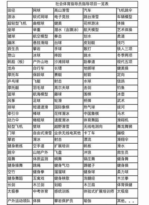 体育运动有什么（体育运动有什么球类）-第5张图片-无暮网