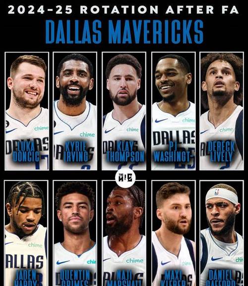 nba独行侠队球员名单阵容(nba 独行侠队)-第3张图片-无暮网 nba独行侠队球员名单阵容(nba 独行侠队)-第3张图片-无暮网