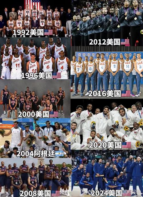 04年阿根廷男篮阵容,04年阿根廷篮球队-第5张图片-无暮网