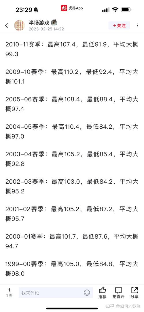 27连胜詹姆斯表现,詹姆斯连拿25分