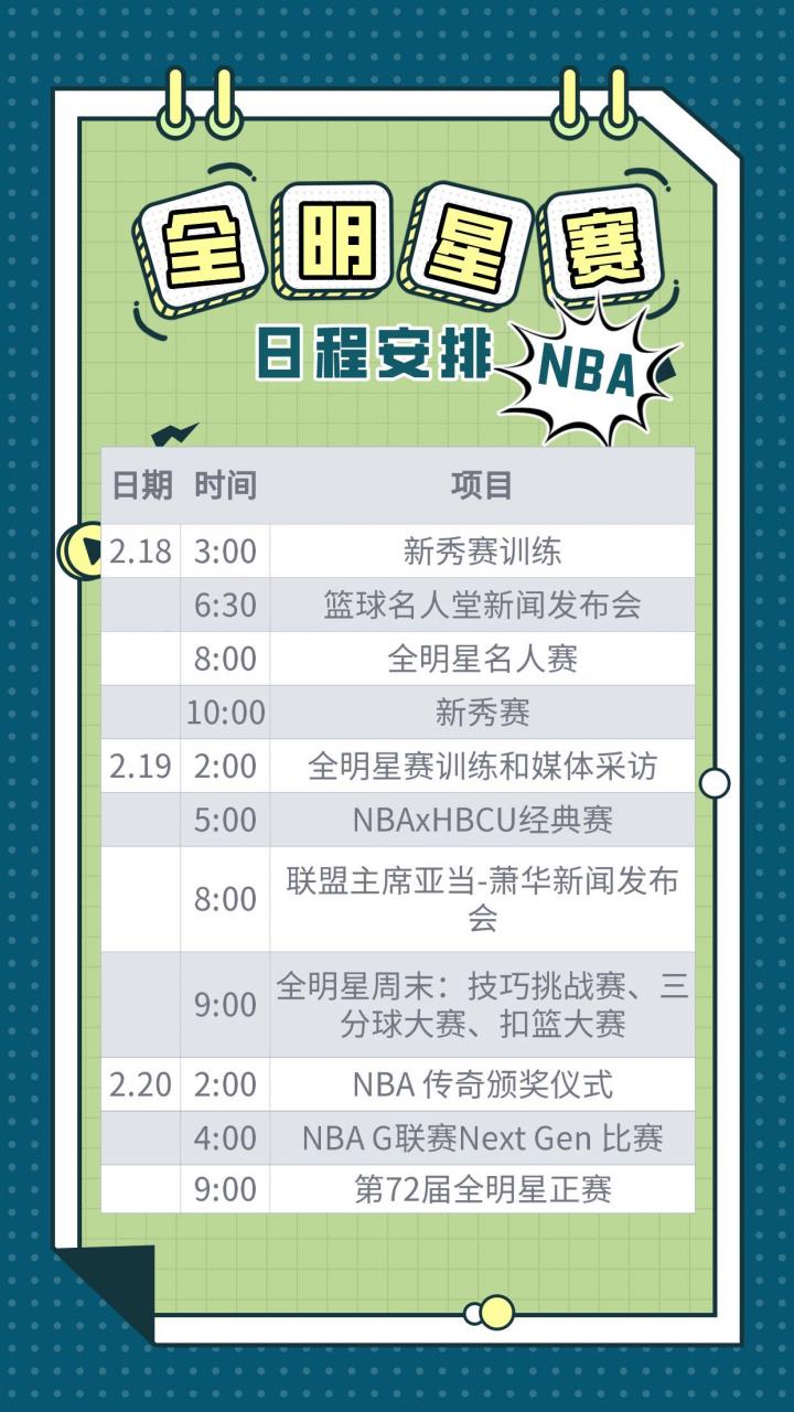 包含2016nba全明星赛是几号的词条