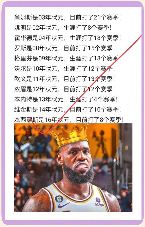 骑士2011年状元签怎么来的,骑士队的状元签-第2张图片-无暮网