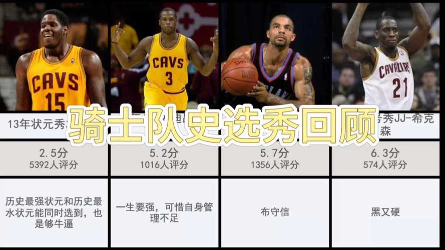 骑士2011年状元签怎么来的,骑士队的状元签-第5张图片-无暮网
