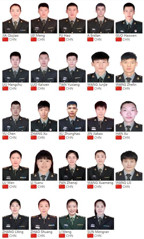 95年八一队篮球队名单(90年代八一篮球队员)-第7张图片-无暮网 95年八一队篮球队名单(90年代八一篮球队员)-第7张图片-无暮网