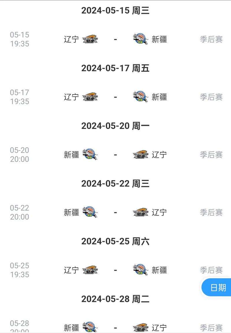 2021cba总决赛是几局几胜制,2021cba总决赛几场赛制-第3张图片-无暮网