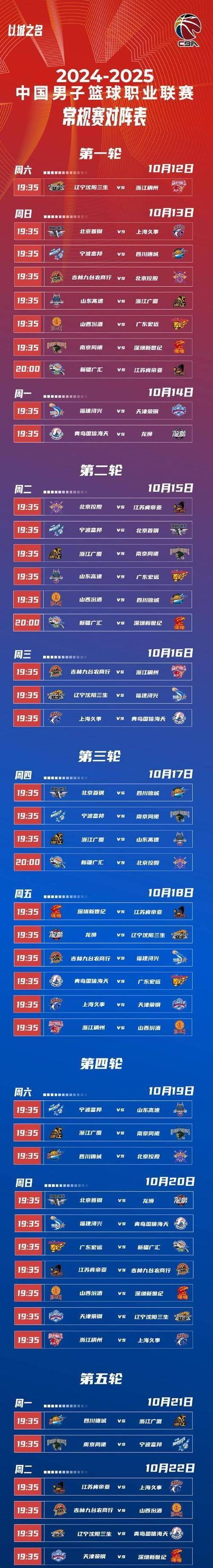 cba总决赛第三场啥时间开始(cba总决赛第三场在哪打的)-第4张图片-无暮网 cba总决赛第三场啥时间开始(cba总决赛第三场在哪打的)-第4张图片-无暮网