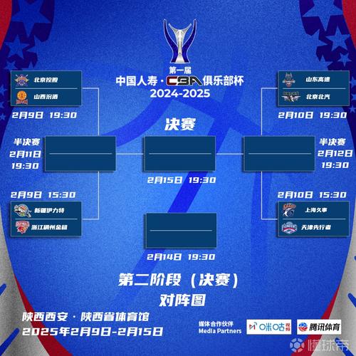 cba总决赛第三场啥时间开始(cba总决赛第三场在哪打的)-第7张图片-无暮网 cba总决赛第三场啥时间开始(cba总决赛第三场在哪打的)-第7张图片-无暮网