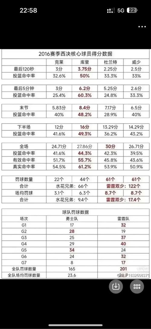 2010骑士vs勇士,骑士对勇士2018-第5张图片-无暮网