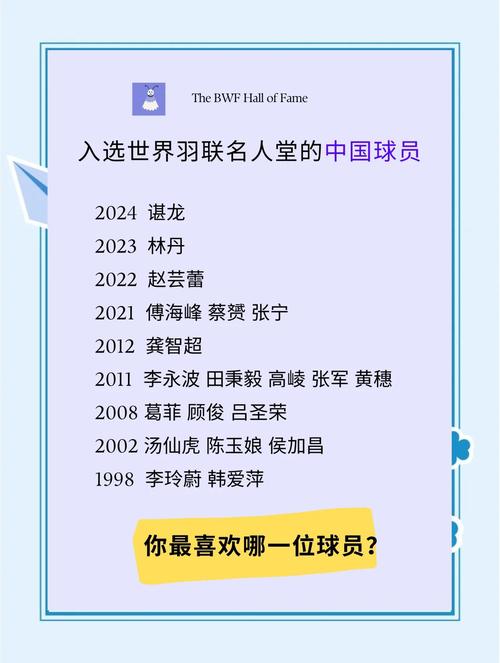 篮球名人堂是谁建立的（篮球名人堂是干嘛的）-第2张图片-无暮网