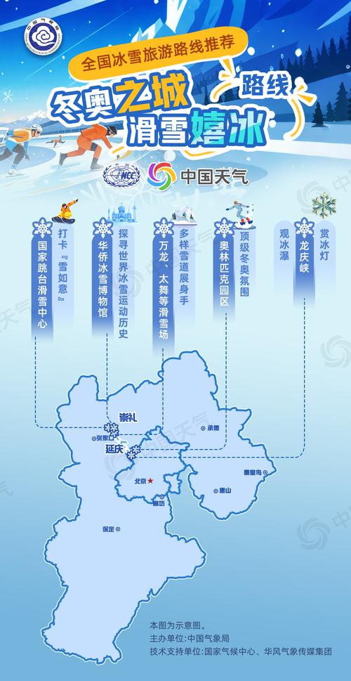 中国申办哪一届冬奥会,中国申办哪一届冬奥会比较多-第3张图片-无暮网