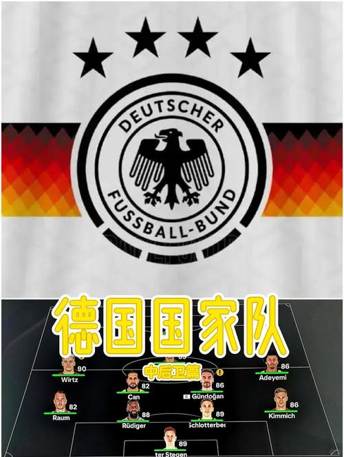 足球德国国家队阵容(德国队国家队阵容)-第5张图片-无暮网 足球德国国家队阵容(德国队国家队阵容)-第5张图片-无暮网