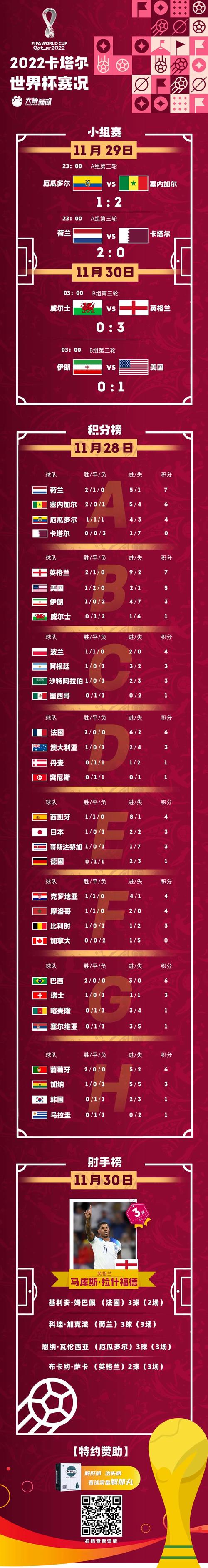 伊朗足球最大比分(伊朗足球40强赛)-第1张图片-无暮网 伊朗足球最大比分(伊朗足球40强赛)-第1张图片-无暮网