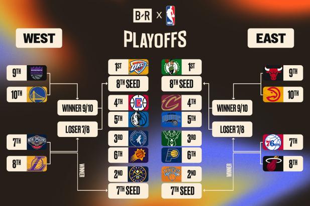 篮球热火vs雄鹿比分预测,nba赛程热火对雄鹿-第1张图片-无暮网 篮球热火vs雄鹿比分预测,nba赛程热火对雄鹿-第1张图片-无暮网