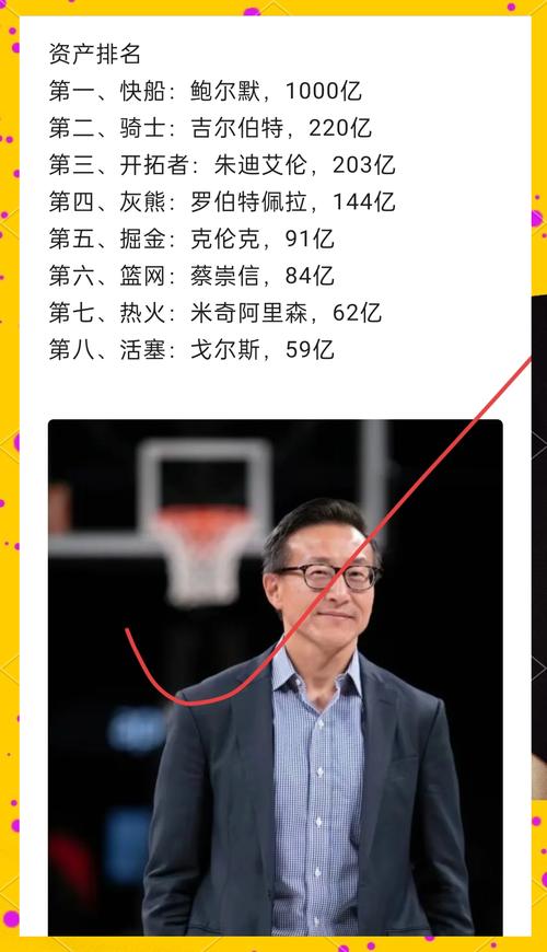 nba老板可以当教练吗(nba老板能打比赛吗)-第4张图片-无暮网 nba老板可以当教练吗(nba老板能打比赛吗)-第4张图片-无暮网