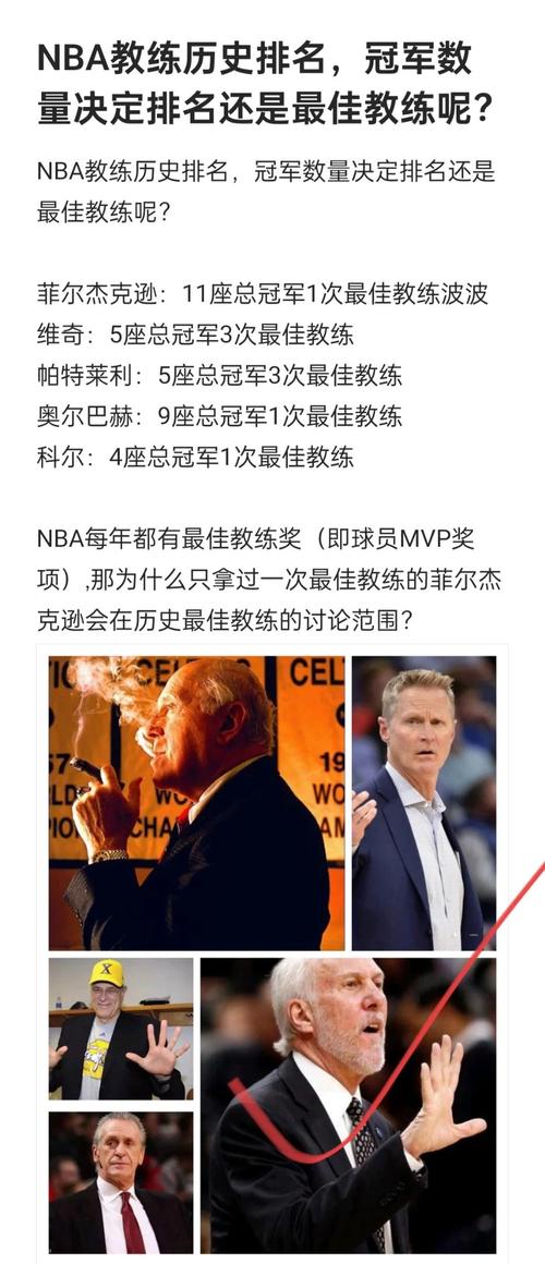 nba老板可以当教练吗(nba老板能打比赛吗)-第5张图片-无暮网 nba老板可以当教练吗(nba老板能打比赛吗)-第5张图片-无暮网