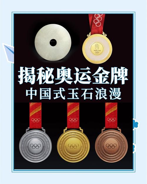 2022年北京冬奥会奖牌叫什么,2022年北京冬奥会奖牌数量-第6张图片-无暮网