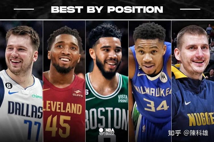 nba最佳一阵2008（nba最佳一阵2025）-第5张图片-无暮网