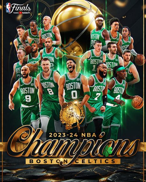 新赛季nba各队数据统计,nba新赛季各队实力排名-第5张图片-无暮网