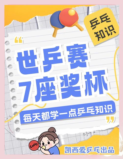 汤姆斯杯是什么比赛的奖杯(汤姆斯杯介绍)-第6张图片-无暮网 汤姆斯杯是什么比赛的奖杯(汤姆斯杯介绍)-第6张图片-无暮网