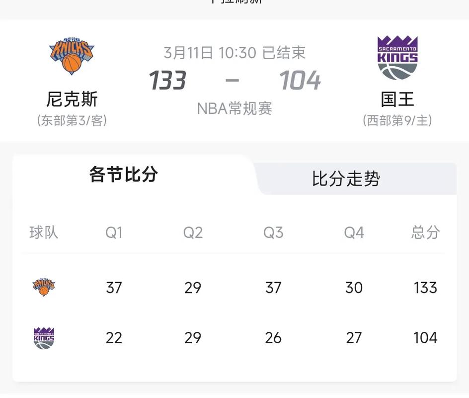 魔术vs尼克斯预测,魔术对阵容-第5张图片-无暮网 魔术vs尼克斯预测,魔术对阵容-第5张图片-无暮网