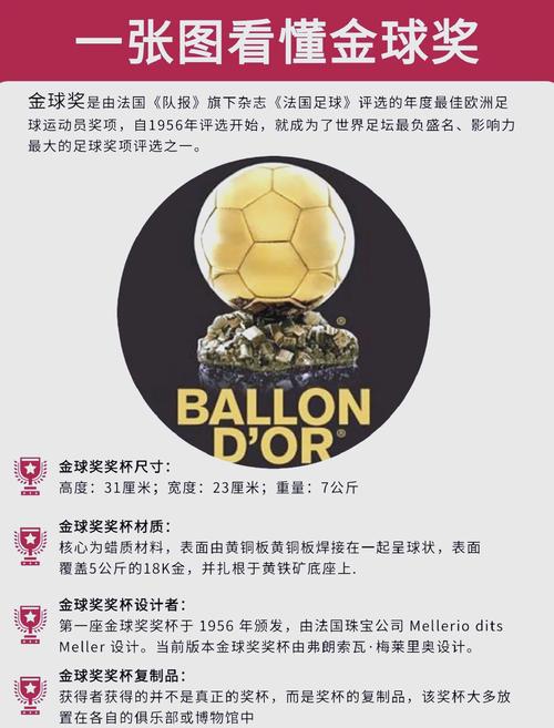 世界杯金球奖和金靴奖哪个含金量高（世界杯金靴奖规则）-第5张图片-无暮网