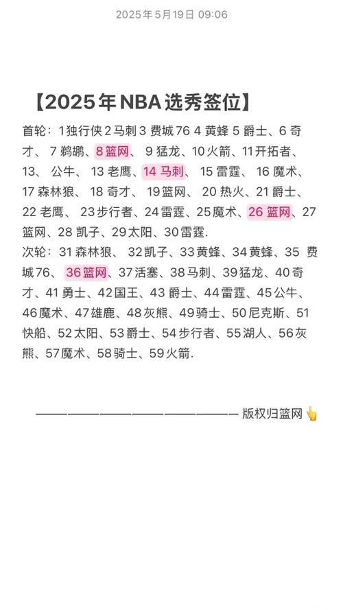 雷霆2021球员名单(雷霆队球员数据统计)-第3张图片-无暮网 雷霆2021球员名单(雷霆队球员数据统计)-第3张图片-无暮网