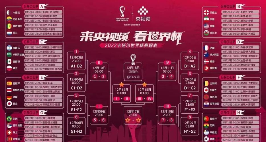 222世界杯开幕式时间,22届世界杯赛程-第4张图片-无暮网 222世界杯开幕式时间,22届世界杯赛程-第4张图片-无暮网