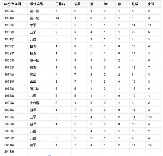 2018世界杯八强分析,2018世界杯八强分析图