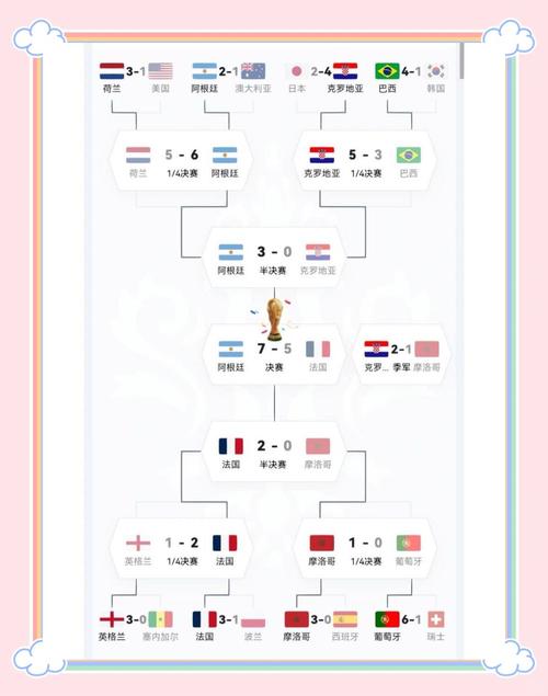2018世界杯八强分析,2018世界杯八强分析图-第4张图片-无暮网 2018世界杯八强分析,2018世界杯八强分析图-第4张图片-无暮网