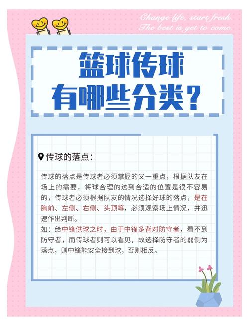篮球基本技术知识,篮球基本技术知识大全-第7张图片-无暮网