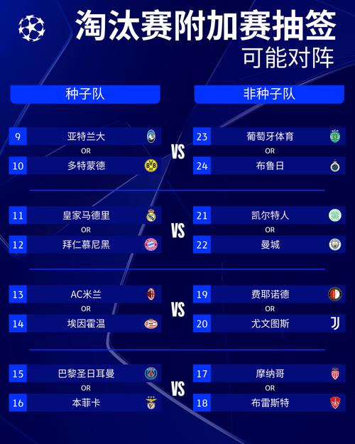 五大联赛怎么参加欧冠,五大联赛参加欧联规则-第1张图片-无暮网 五大联赛怎么参加欧冠,五大联赛参加欧联规则-第1张图片-无暮网