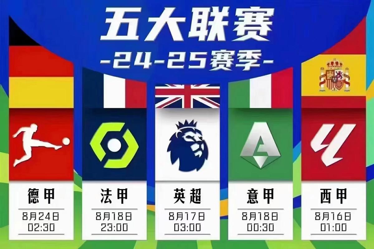 五大联赛怎么参加欧冠,五大联赛参加欧联规则-第5张图片-无暮网 五大联赛怎么参加欧冠,五大联赛参加欧联规则-第5张图片-无暮网