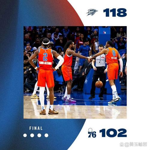 雷霆队2015年阵容,雷霆2015季后赛-第4张图片-无暮网 雷霆队2015年阵容,雷霆2015季后赛-第4张图片-无暮网