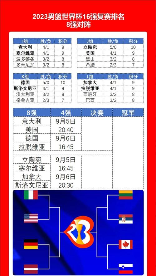 2006年世界杯8强名单（06年世界杯八强名单）-第1张图片-无暮网