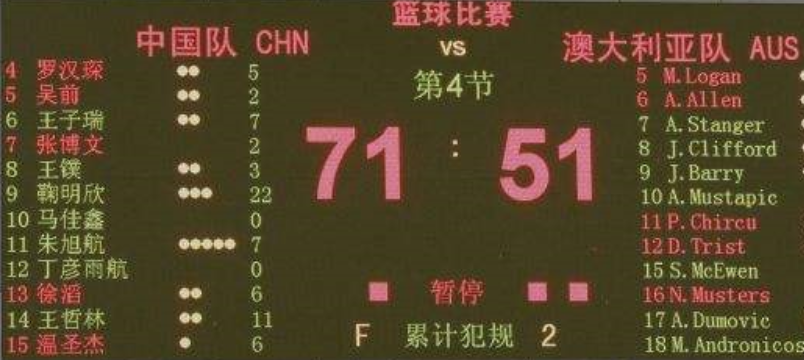 篮球比分即时查询,篮球比分统计-第2张图片-无暮网 篮球比分即时查询,篮球比分统计-第2张图片-无暮网