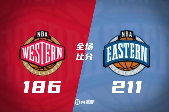 篮球比分即时查询,篮球比分统计-第5张图片-无暮网 篮球比分即时查询,篮球比分统计-第5张图片-无暮网