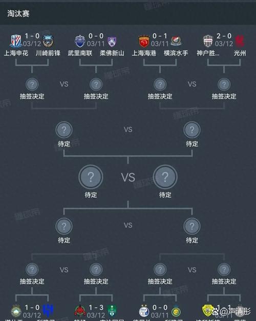 包含足球八分之一决赛有平局吗的词条-第6张图片-无暮网 包含足球八分之一决赛有平局吗的词条-第6张图片-无暮网