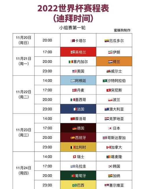 上届世界杯是哪一年?在哪里举办的(上届世界杯在哪个国家举行的)-第4张图片-无暮网 上届世界杯是哪一年?在哪里举办的(上届世界杯在哪个国家举行的)-第4张图片-无暮网
