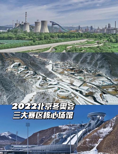 张家口冬奥会在哪,张家口冬奥会在哪里举行的-第2张图片-无暮网 张家口冬奥会在哪,张家口冬奥会在哪里举行的-第2张图片-无暮网