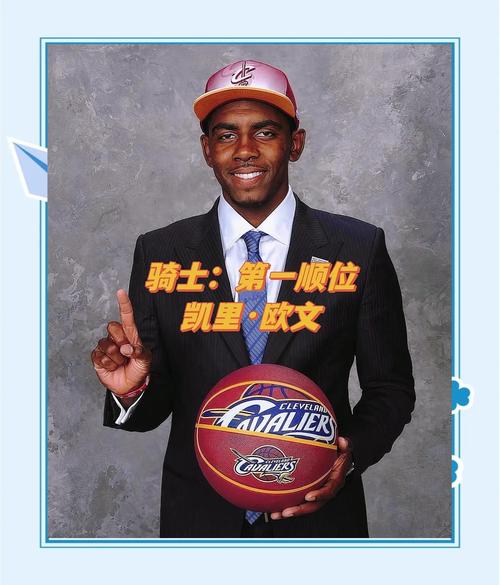 nba2012选秀顺位名单,2012nba选秀顺位重排-第2张图片-无暮网 nba2012选秀顺位名单,2012nba选秀顺位重排-第2张图片-无暮网