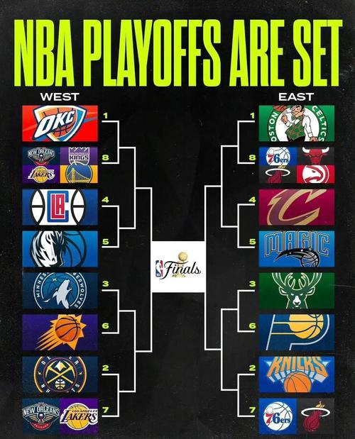 明天nba赛程安排,明天nba的比赛赛程-第2张图片-无暮网 明天nba赛程安排,明天nba的比赛赛程-第2张图片-无暮网