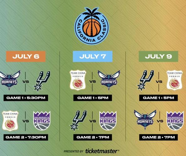 明天nba赛程安排,明天nba的比赛赛程-第8张图片-无暮网 明天nba赛程安排,明天nba的比赛赛程-第8张图片-无暮网