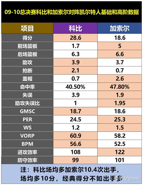 10年国王vs灰熊绝杀(nba灰熊打国王)-第4张图片-无暮网 10年国王vs灰熊绝杀(nba灰熊打国王)-第4张图片-无暮网
