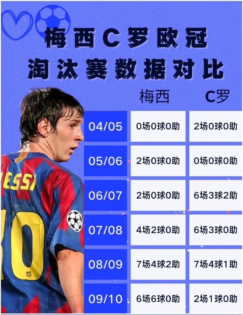 c罗欧冠历史总冠军,c罗欧冠出场数据-第4张图片-无暮网 c罗欧冠历史总冠军,c罗欧冠出场数据-第4张图片-无暮网