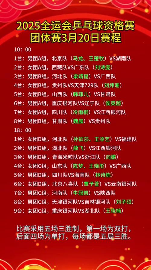 乒乓球全运会在哪举办（乒乓球全运会在哪举办的）-第2张图片-无暮网