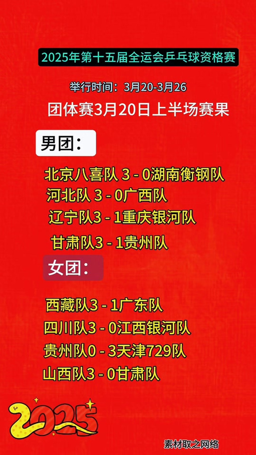 乒乓球全运会在哪举办（乒乓球全运会在哪举办的）-第4张图片-无暮网