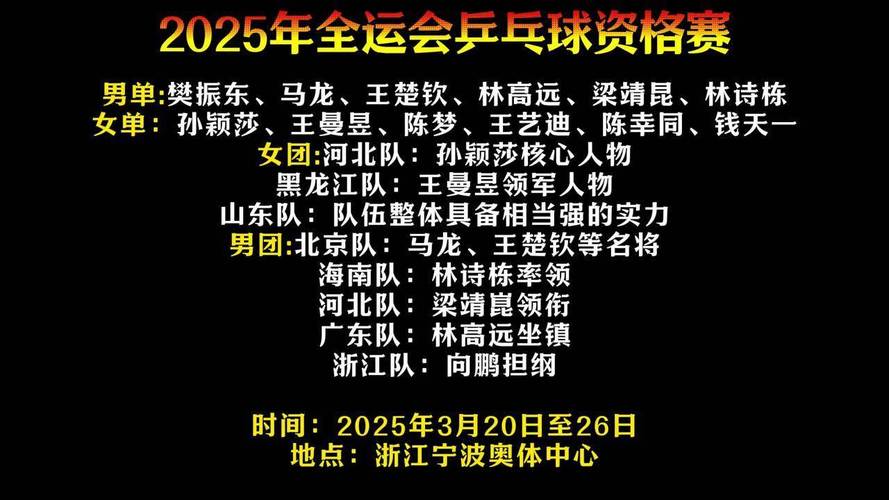 乒乓球全运会在哪举办（乒乓球全运会在哪举办的）-第5张图片-无暮网