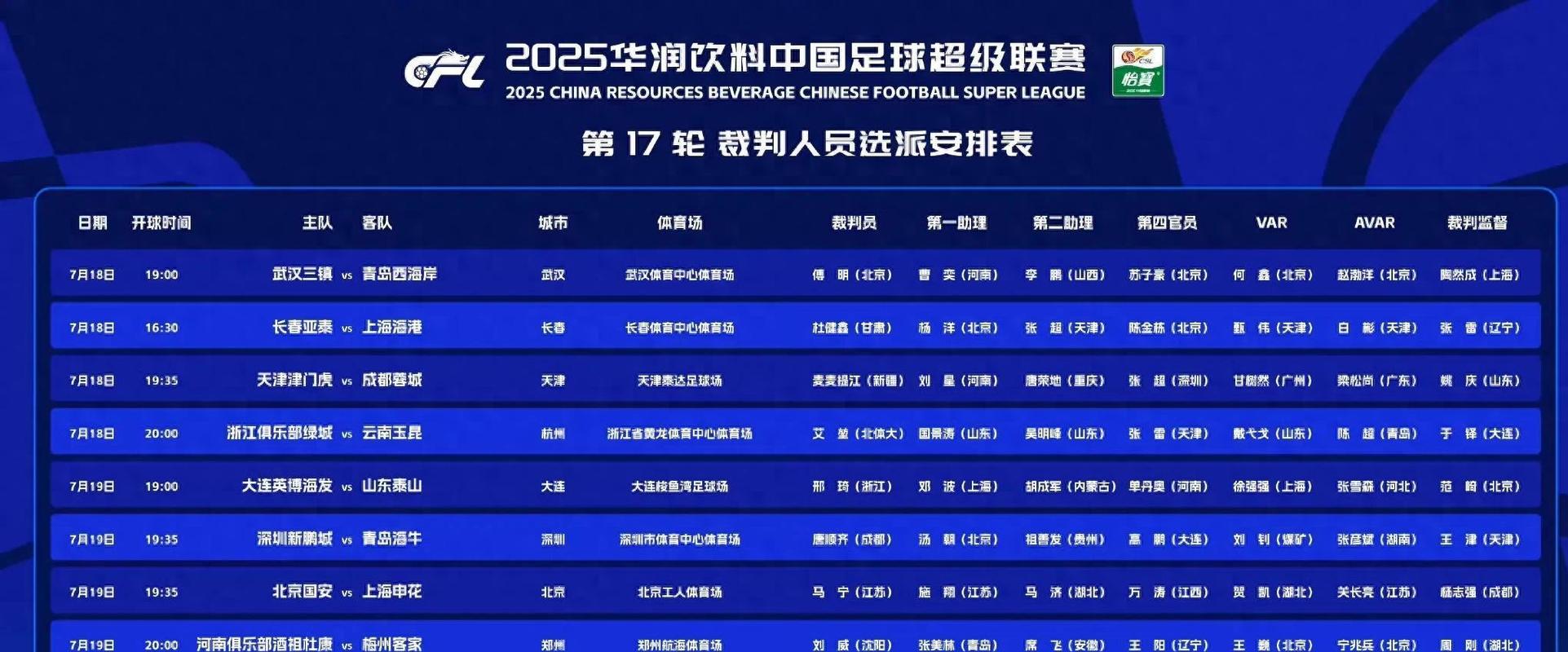 中超裁判名单2022,中超裁判名单最新消息今天-第6张图片-无暮网
