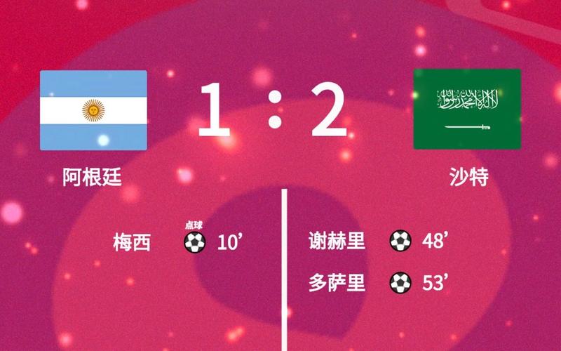 阿根廷对沙特阿拉伯世界杯预测（阿根廷比赛预测）-第3张图片-无暮网
